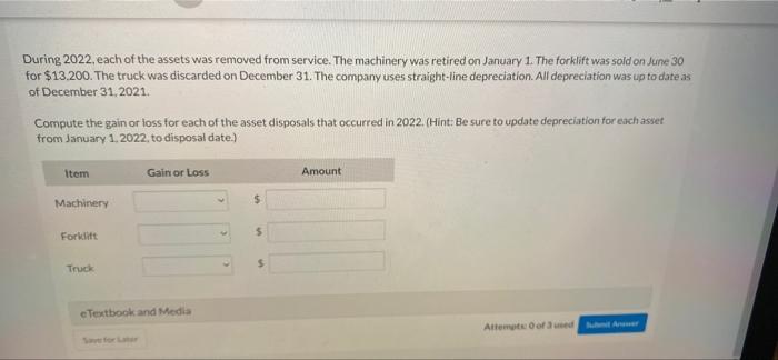 Rent Attempt In Progress Sheridan Company Had The Following Assets On January 1 2022 Item Machinery Forklift Truck Cos 2