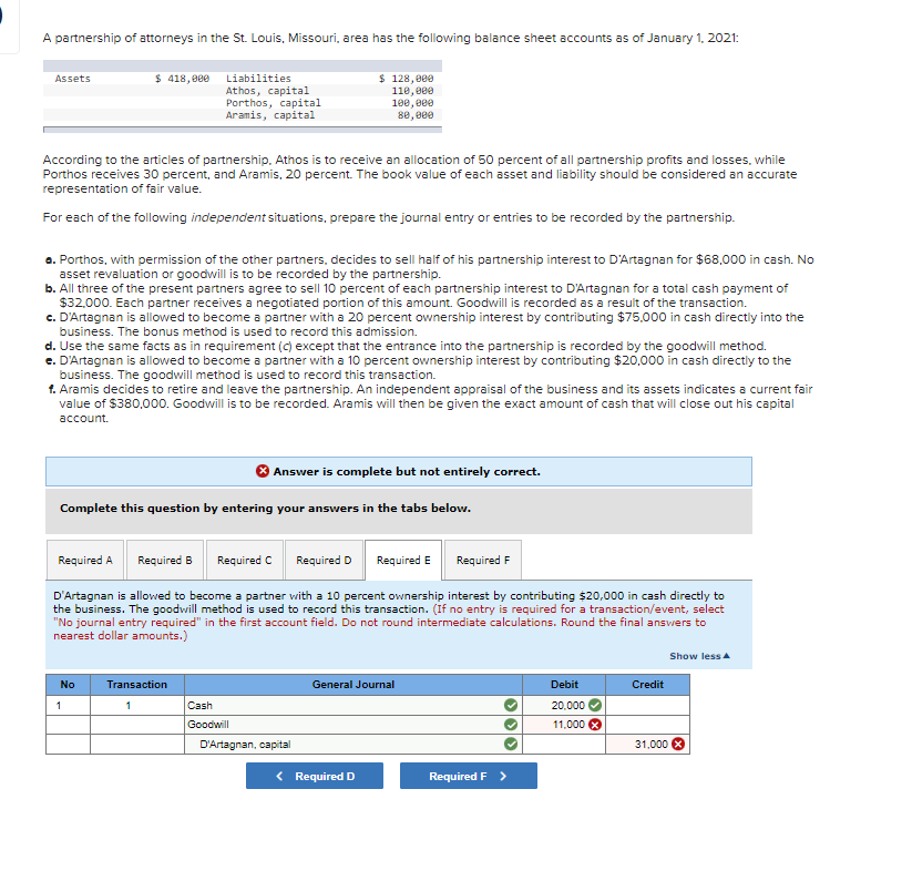 A Partnership Of Attorneys In The St Louis Missouri Area Has The Following Balance Sheet Accounts As Of January 1 20 1
