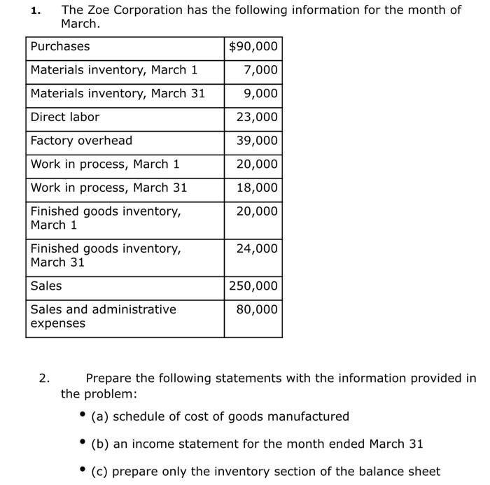 1 The Zoe Corporation Has The Following Information For The Month Of March Purchases Materials Inventory March 1 Mate 1