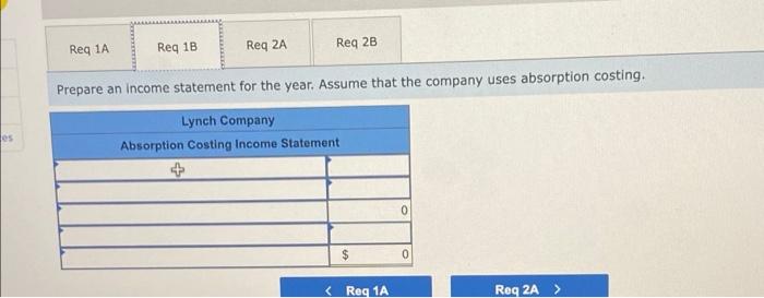 Exercise 7 6 Algo Variable And Absorption Costing Unit Product Costs And Income Statements Lo7 1 Lo7 2 Lynch Compan 3