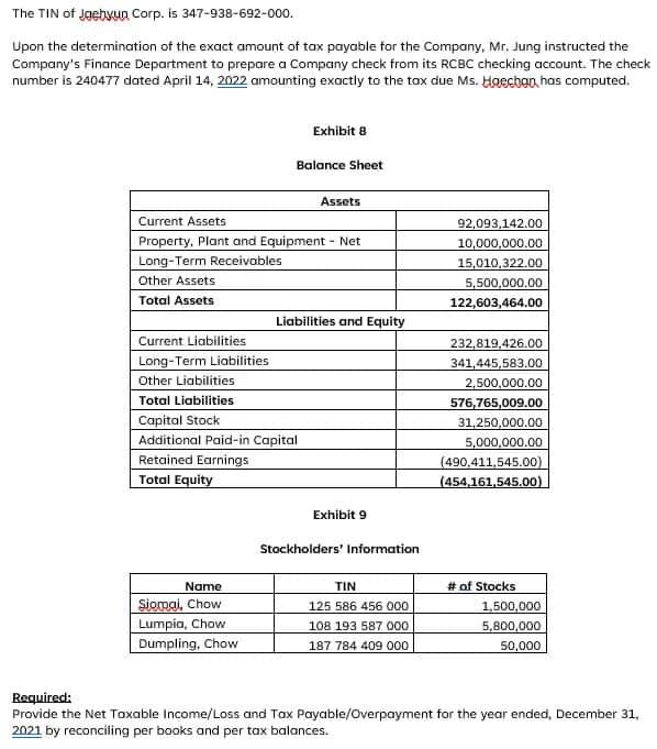 The Company King Corp Was Organized As A Family Business Owned By The Chows A Highly Prominent Clan In Cebu It Was Es 2