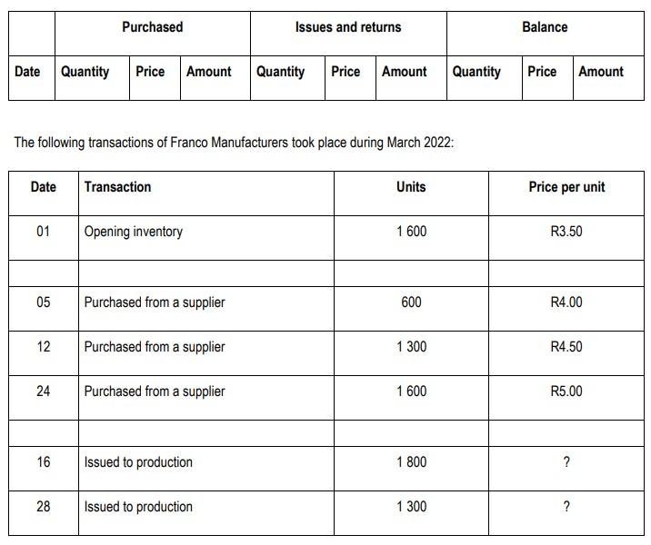 From The Information Provided Below Complete The Table Using The Fifo Method Of Inventory Valuation 1