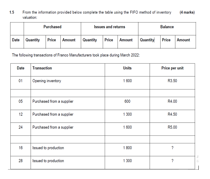 1 5 From The Information Provided Below Complete The Table Using The Fifo Method Of Inventory Valuation Date Quantity P 1