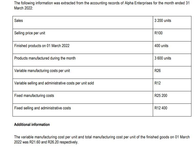 Use The Information Given Below To Prepare The Income Statement For March 2022 According To The Absorption Costing Metho 1