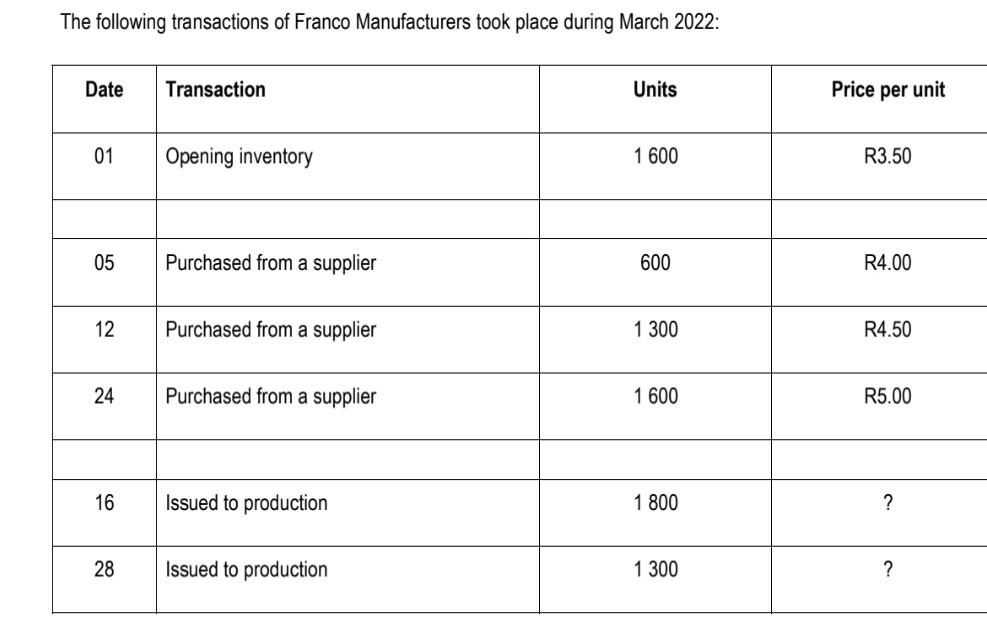 1 5 From The Information Provided Below Complete The Table Using The Fifo Method Of Inventory Valuation Date Quantity P 2