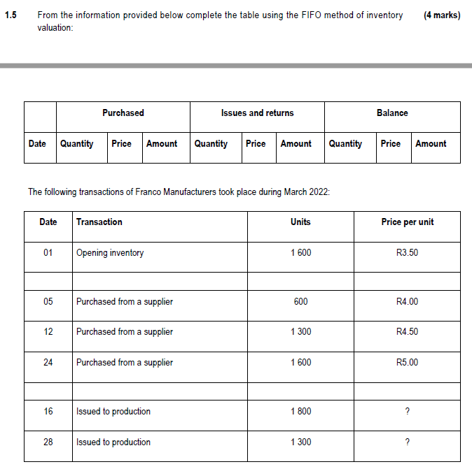 1 5 From The Information Provided Below Complete The Table Using The Fifo Method Of Inventory Valuation Date Quantity P 1