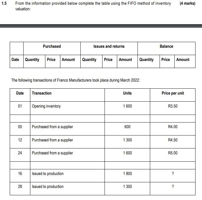 1 5 From The Information Provided Below Complete The Table Using The Fifo Method Of Inventory Valuation Date Quantity P 1