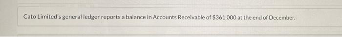 Cato Limited S General Ledger Reports A Balance In Accounts Receivable Of 361 000 At The End Of December Assuming Tha 1