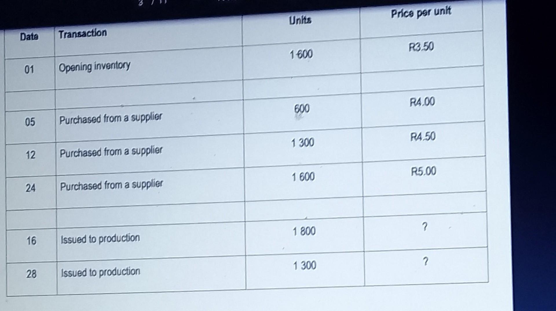 Slate A Pdf 1 5 Date Quantity From The Information Provided Below Complete The Table Using The Fifo Method Of Inventory 2
