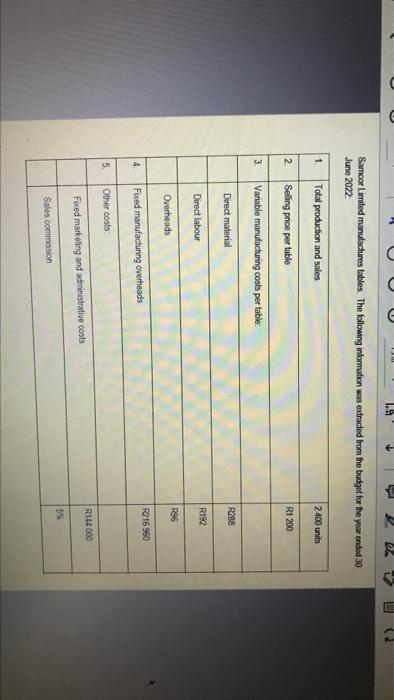 Answer The Questions From The Information Provided 2 1 Use The Information Given Below To Prepare The Income Statement 6