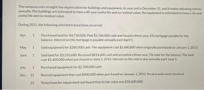 At January 1 2021 Wildhorse Limited Reported The Following Property Plant And Equipment Accounts Accumulated Deprec 2