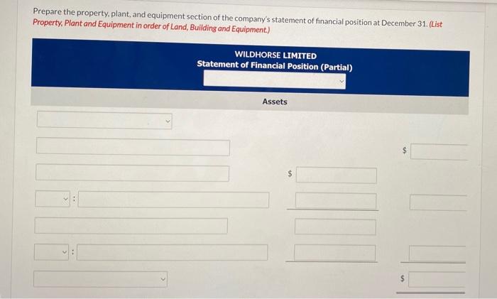 At January 1 2021 Wildhorse Limited Reported The Following Property Plant And Equipment Accounts Accumulated Deprec 3