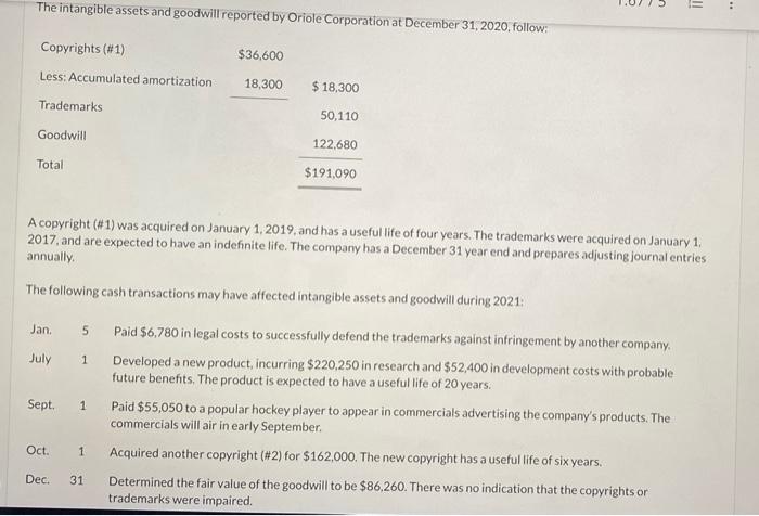The Intangible Assets And Goodwill Reported By Oriole Corporation At December 31 2020 Follow Copyrights 1 Less Ac 1