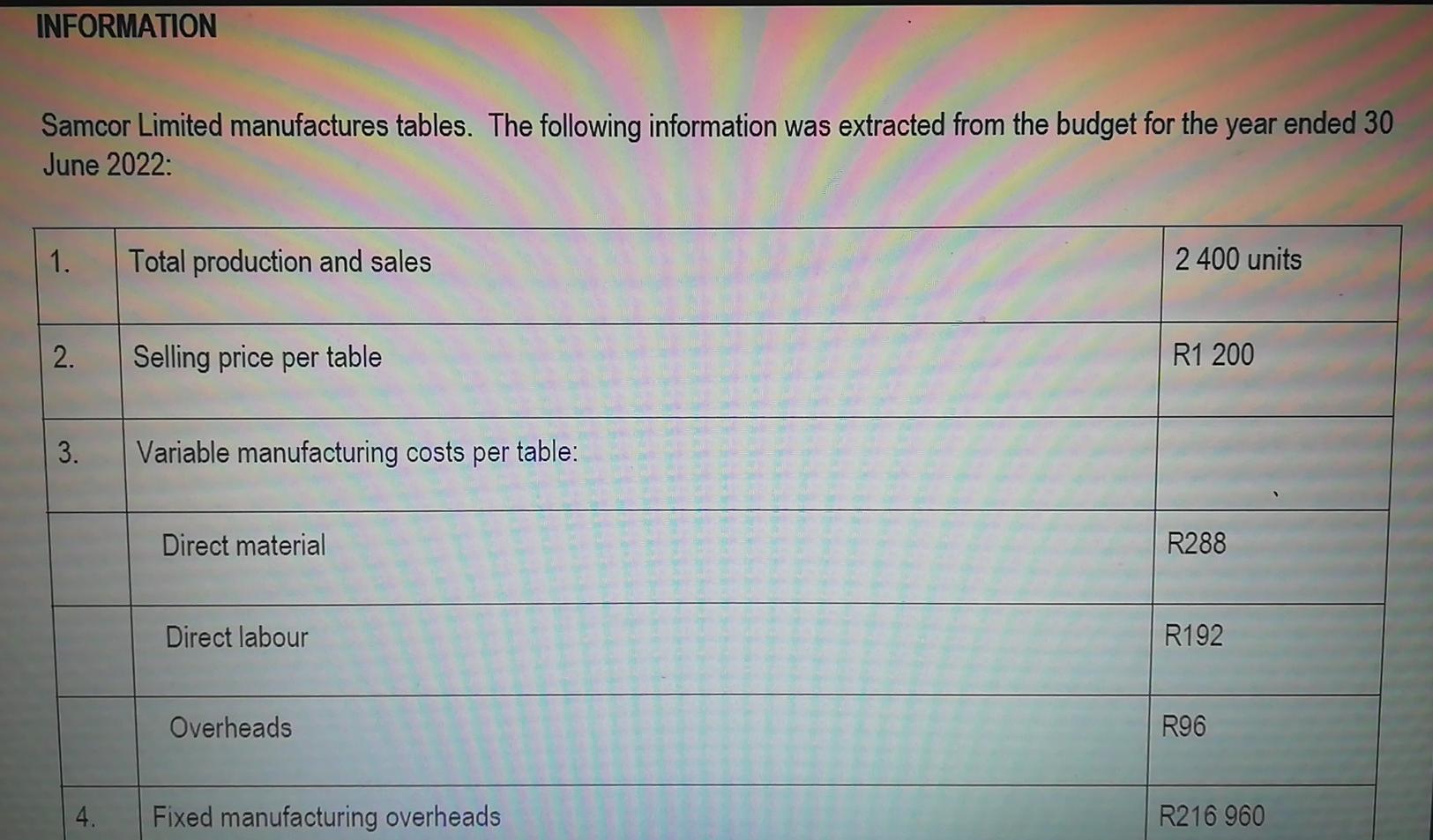Information Samcor Limited Manufactures Tables The Following Information Was Extracted From The Budget For The Year End 1