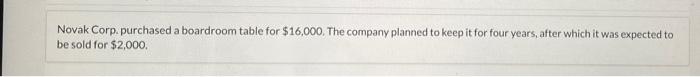 Crane Enterprises Purchased Equipment On March 15 2021 For 81 030 The Company Also Paid The Following Amounts 550 2