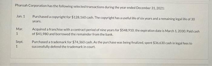 Crane Enterprises Purchased Equipment On March 15 2021 For 81 030 The Company Also Paid The Following Amounts 550 4