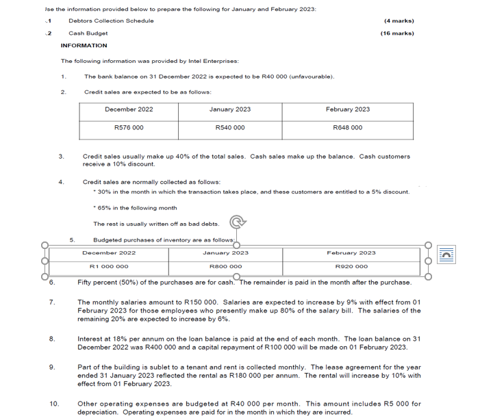 Ise The Information Provided Below To Prepare The Following For January And February 2023 1 Debtors Collection Schedule 1