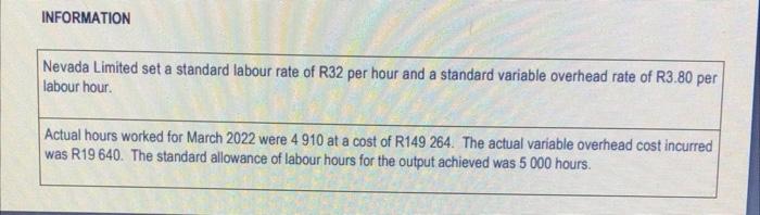 2 1 Use The Information Given Below To Prepare The Income Statement For March 2022 According To The Absorption Costing M 2