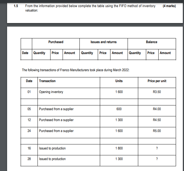 1 5 From The Information Provided Below Complete The Table Using The Fifo Method Of Inventory Valuation Date Quantity P 1