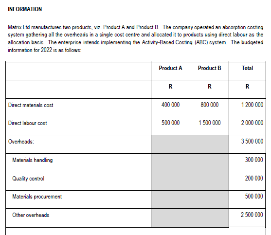 Question 3 Study The Information Provided Below And Calculate The Following 3 1 Manufacturing Costs Per Unit For Each P 1