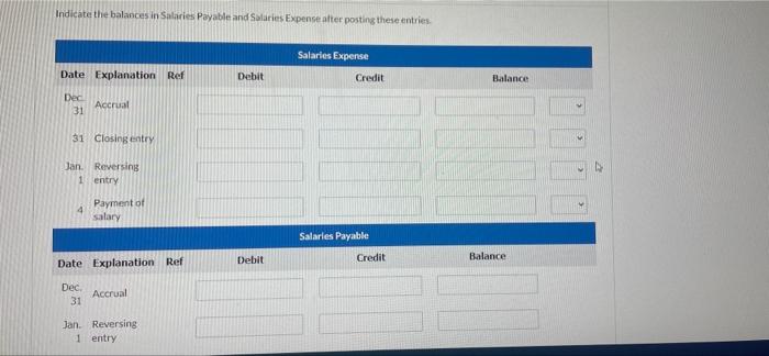 At December 31 2021 Sandhill Company Made An Accrued Expense Adjusting Entry Of 1 820 For Salaries On January 4 202 2