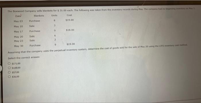 The Boxwood Company Sells Blankets For 31 00 Each The Following Was Taken From The Inventory Records During May The C 1