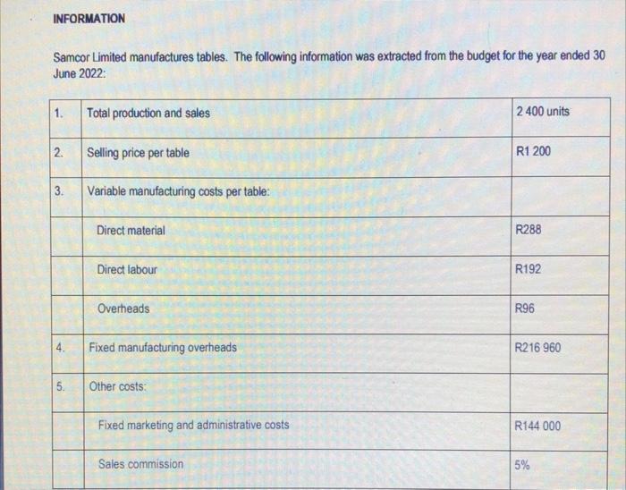 Information Samcor Limited Manufactures Tables The Following Information Was Extracted From The Budget For The Year End 2