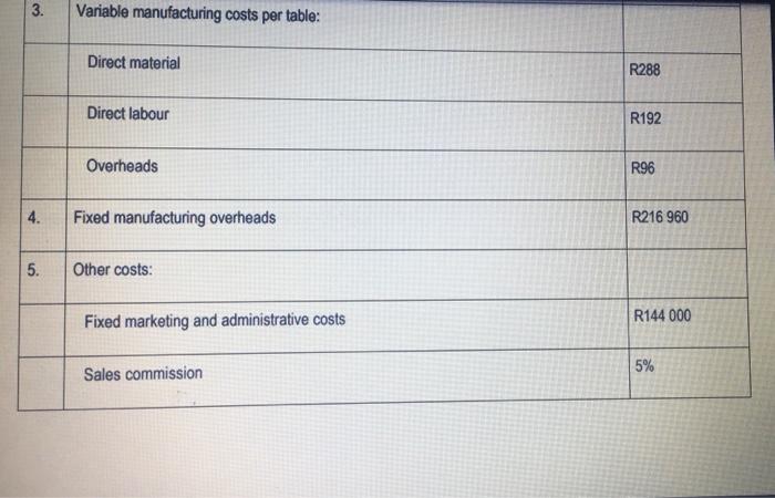 Question 3 Study The Information Given Below And Answer Each Of The Following Questions Independently Calculate The Tot 2