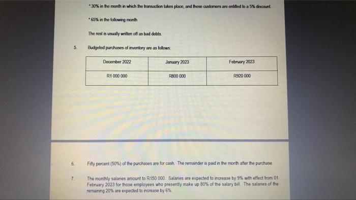 Question 4 Use The Information Provided Below To Prepare The Following For January And February 2023 4 1 Deblors Collect 2