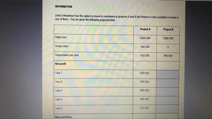Question 4 Use The Information Provided Below To Prepare The Following For January And February 2023 4 1 Deblors Collect 5