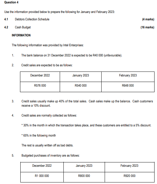 Question 4 Use The Information Provided Below To Prepare The Following For January And February 2023 4 1 Debtors Collec 1