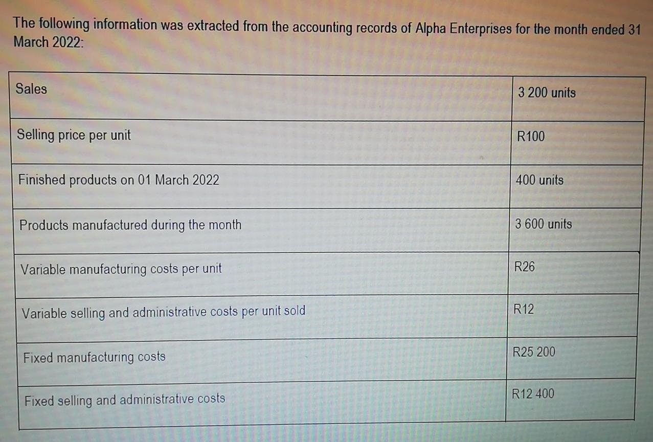 Answer The Questions From The Information Provided Use The Information Given Below To Prepare The Income Statement For 2