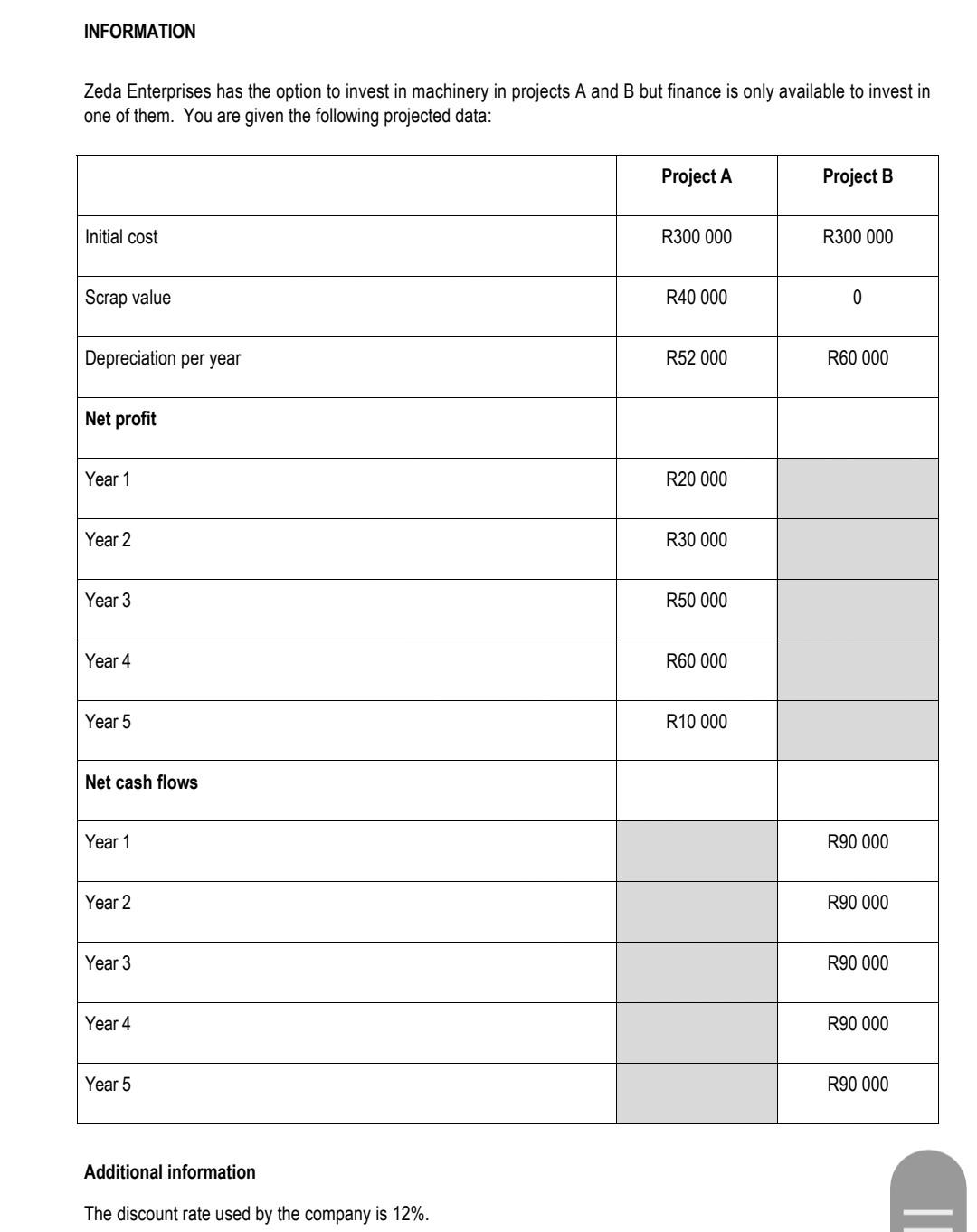 Urgent Please Kindly Show Working Methods This Is For An Exam Due Today Thank You So Much Your Help Is Very Much Ap 2