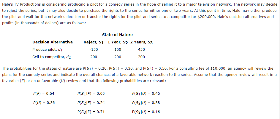 Hale S Tv Productions Is Considering Producing A Pilot For A Comedy Series In The Hope Of Selling It To A Major Televisi 1
