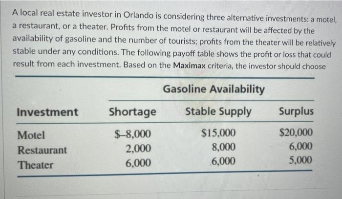 A Local Real Estate Investor In Orlando Is Considering Three Alternative Investments A Motel A Restaurant Or A Theate 1