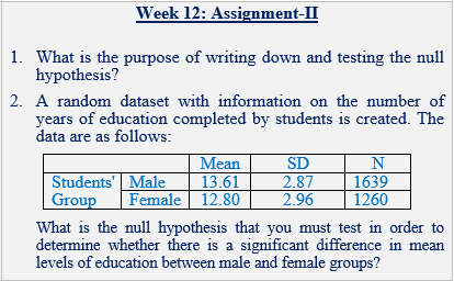 Week 12 Assignment Ii 1 What Is The Purpose Of Writing Down And Testing The Null Hypothesis 2 A Random Dataset With 1