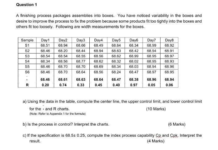Question 1 A Finishing Process Packages Assemblies Into Boxes You Have Noticed Variability In The Boxes And Desire To I 1