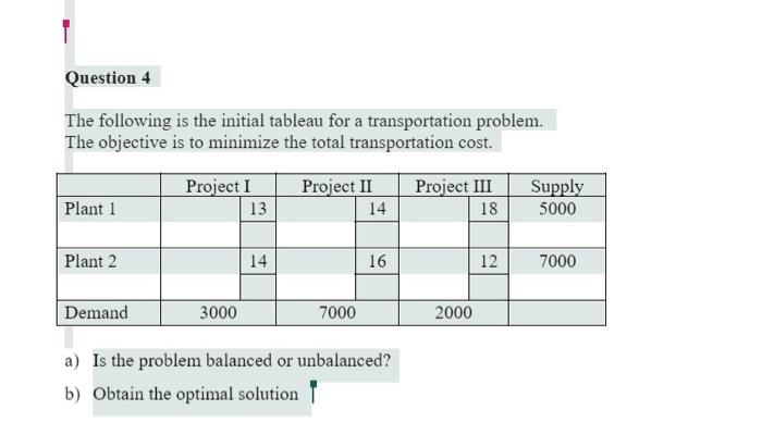 T Question 4 The Following Is The Initial Tableau For A Transportation Problem The Objective Is To Minimize The Total T 1
