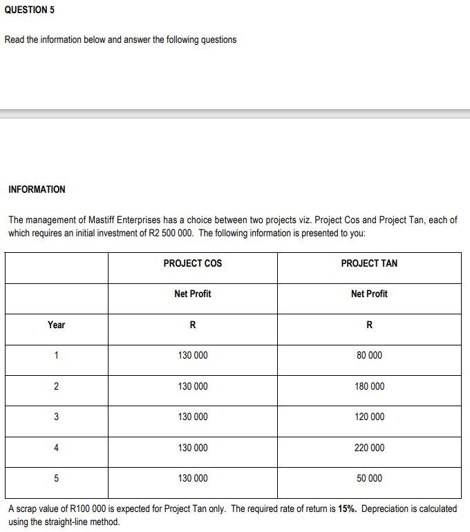 Question 5 Read The Information Below And Answer The Following Questions Information The Management Of Mastiff Enterpris 1