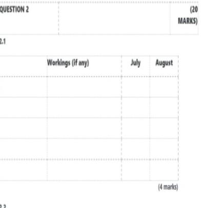 Question 2 Answer The Questions From The Information Provided 2 1 Use The Information Provided Below To Calculate The N 2
