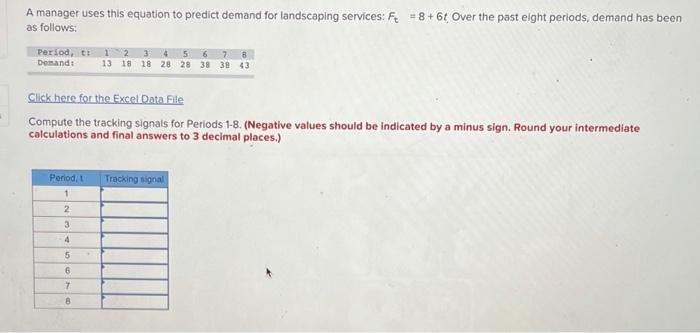 A Manager Uses This Equation To Predict Demand For Landscaping Services F 8 6t Over The Past Eight Periods Demand Ha 1