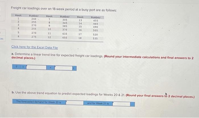 E Ces Freight Car Loadings Over An 18 Week Period At A Busy Port Are As Follows Week 1 Number 240 Week 7 2 8 3 9 4 10 1 1