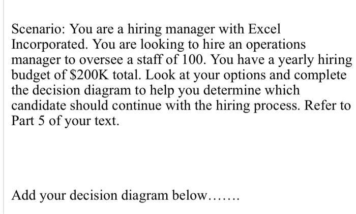Scenario You Are A Hiring Manager With Excel Incorporated You Are Looking To Hire An Operations Manager To Oversee A S 1