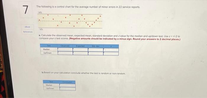 7 Book References The Following Is A Control Chart For The Average Number Of Minor Errors In 22 Service Reports Ucl Lcl 1