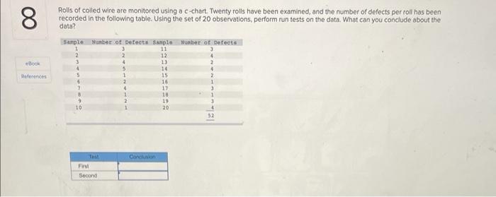 8 Ebook References Rolls Of Coiled Wire Are Monitored Using A C Chart Twenty Rolls Have Been Examined And The Number O 2