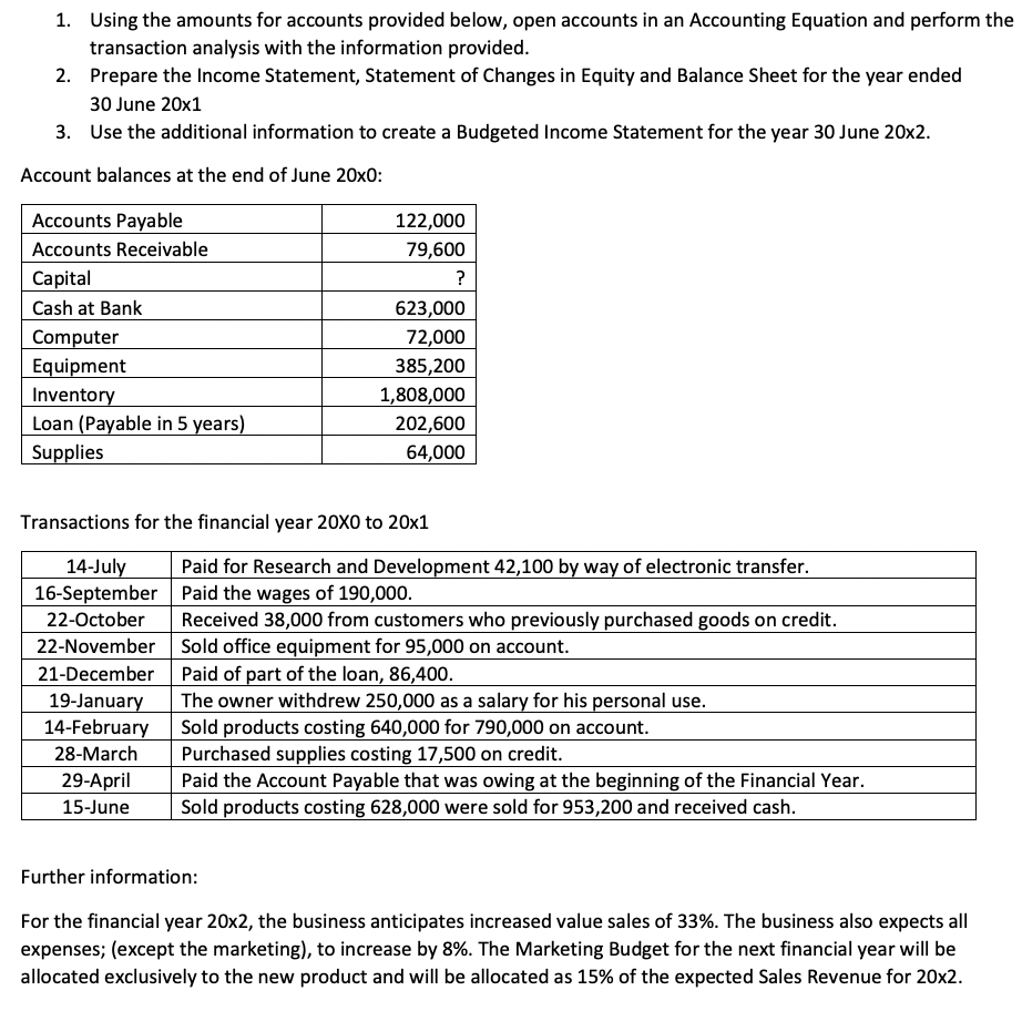 1 Using The Amounts For Accounts Provided Below Open Accounts In An Accounting Equation And Perform The Transaction An 1