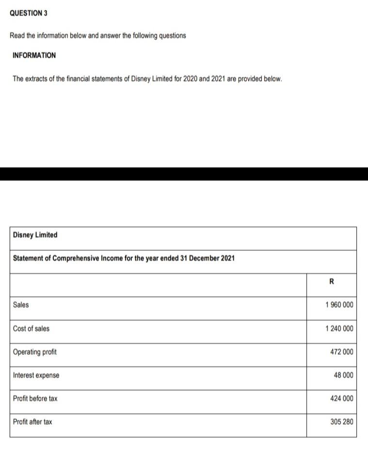 Question 3 Read The Information Below And Answer The Following Questions Information The Extracts Of The Financial State 1