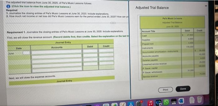 The Adjusted Trial Balance From June 30 2020 Of Pel S Music Lessons Follows Click The Icon To View The Adjusted Tria 1