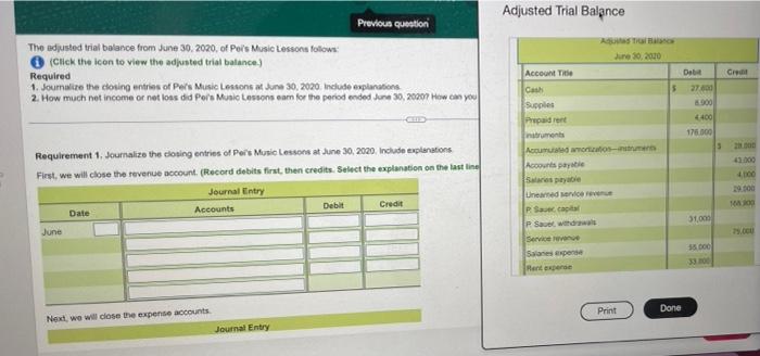 The Adjusted Trial Balance From June 30 2020 Of Pel S Music Lessons Follows Click The Icon To View The Adjusted Tria 1