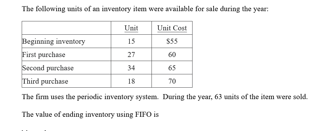 The Following Units Of An Inventory Item Were Available For Sale During The Year Unit 15 27 34 18 Unit Cost Beginning I 1